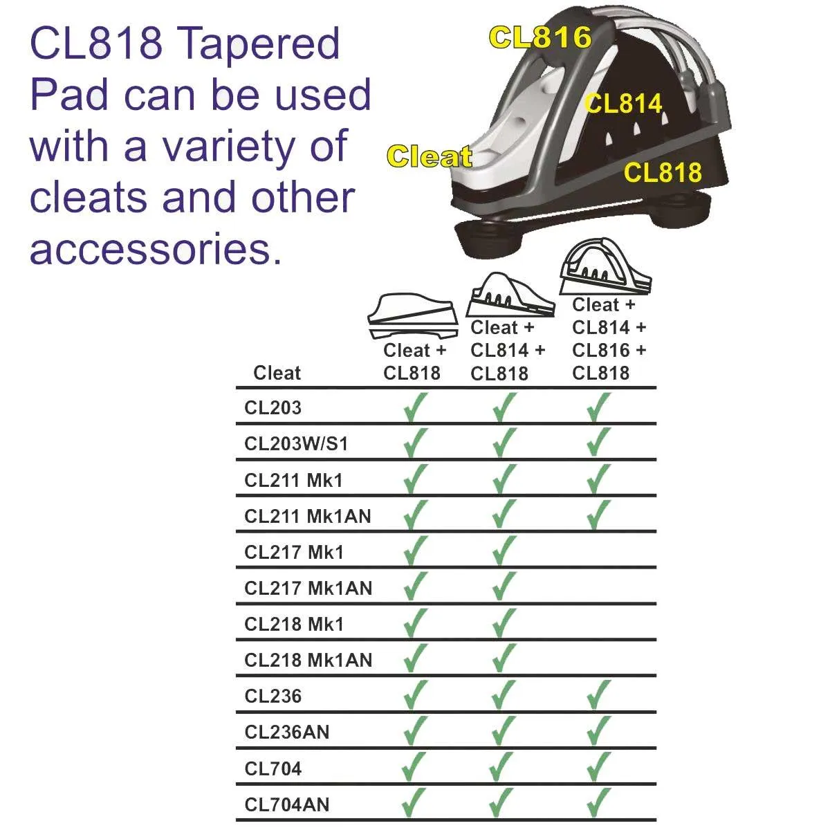 CL818 Tapered Pad for CL203 & Mk1 Juniors
